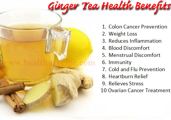 Ginger Tea for Weight Loss