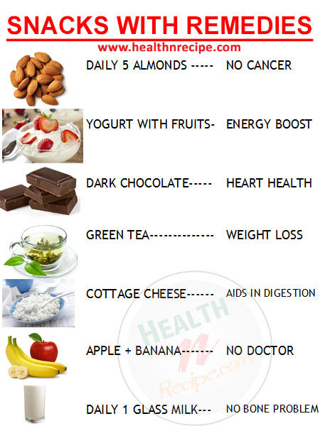 Healthy Snacks Benefits