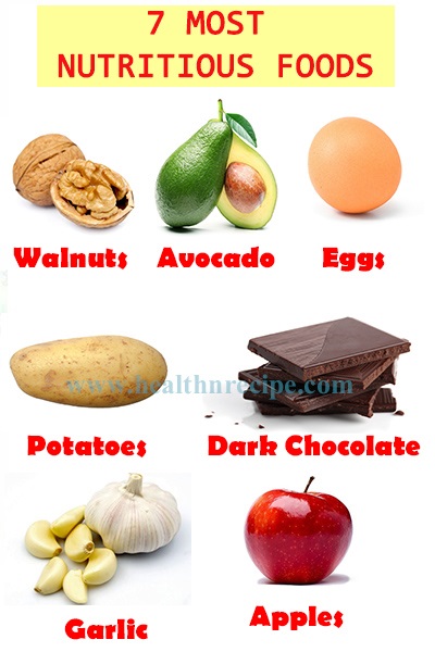 Most Nutritious Foods