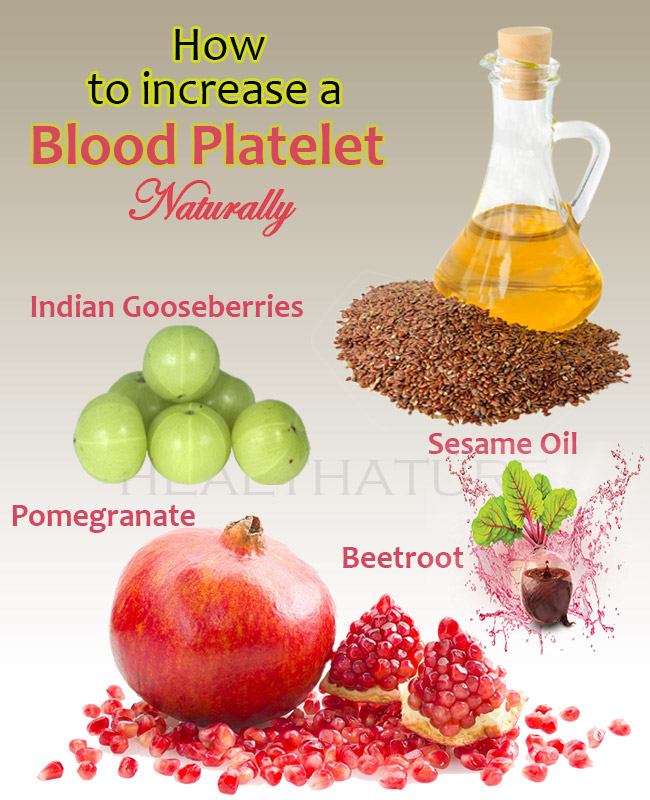 Increase Blood Platelets Naturally